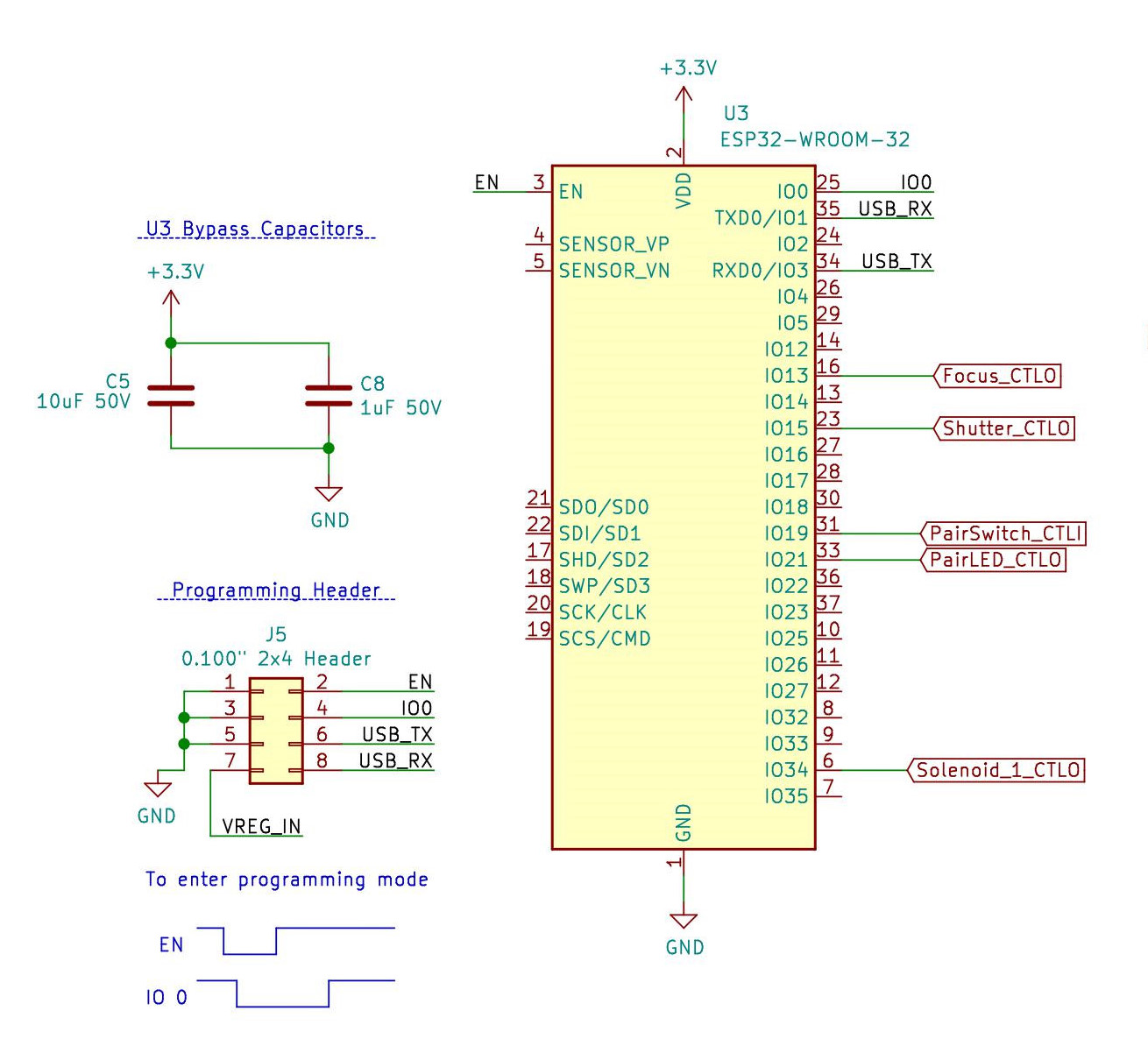 ESP32