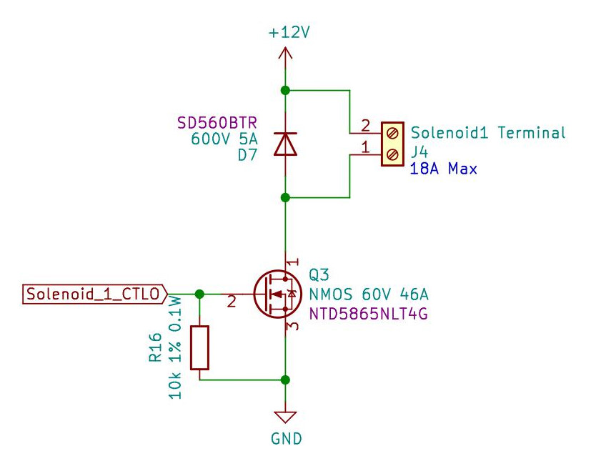 Solenoid Control