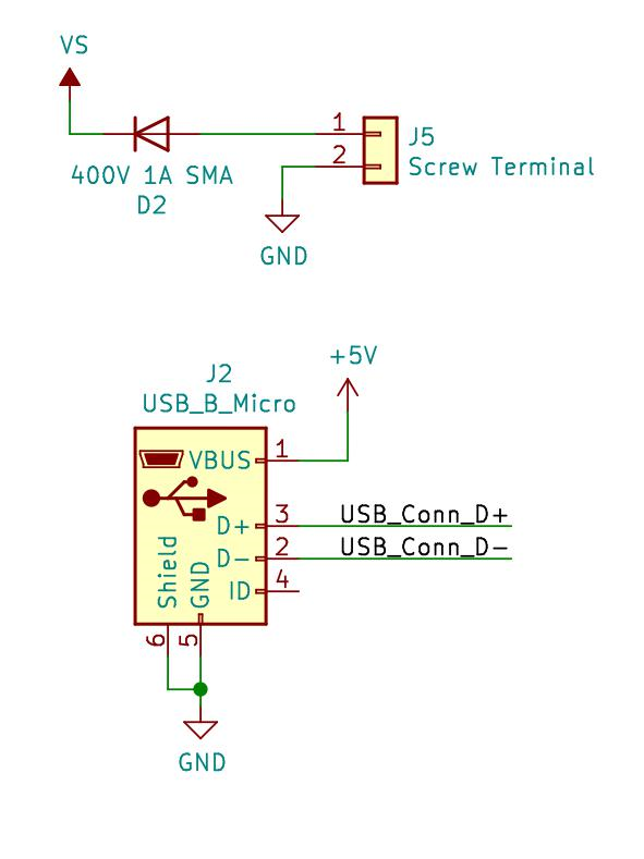 Input Connectors